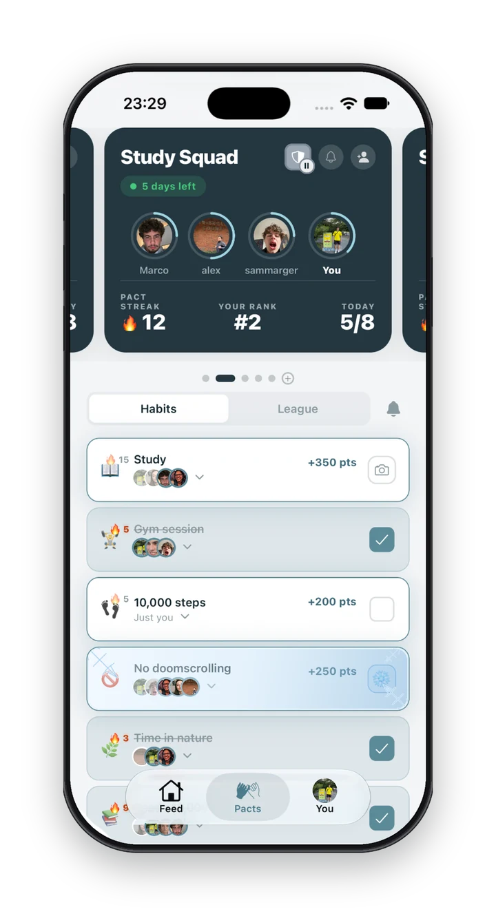 The Pact habits screen: a Study Squad pact with four members, a 12-day pact streak, rank #2, and today's habits — Study, Gym session, 10,000 steps, No doomscrolling — each worth points.
